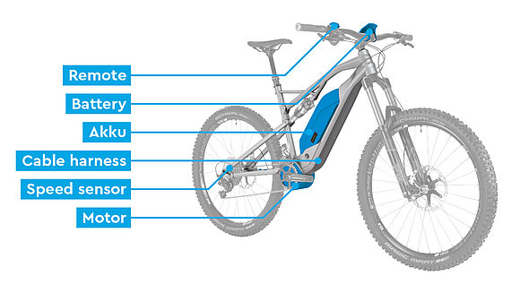 csm_ems_system_en_e0f946567c